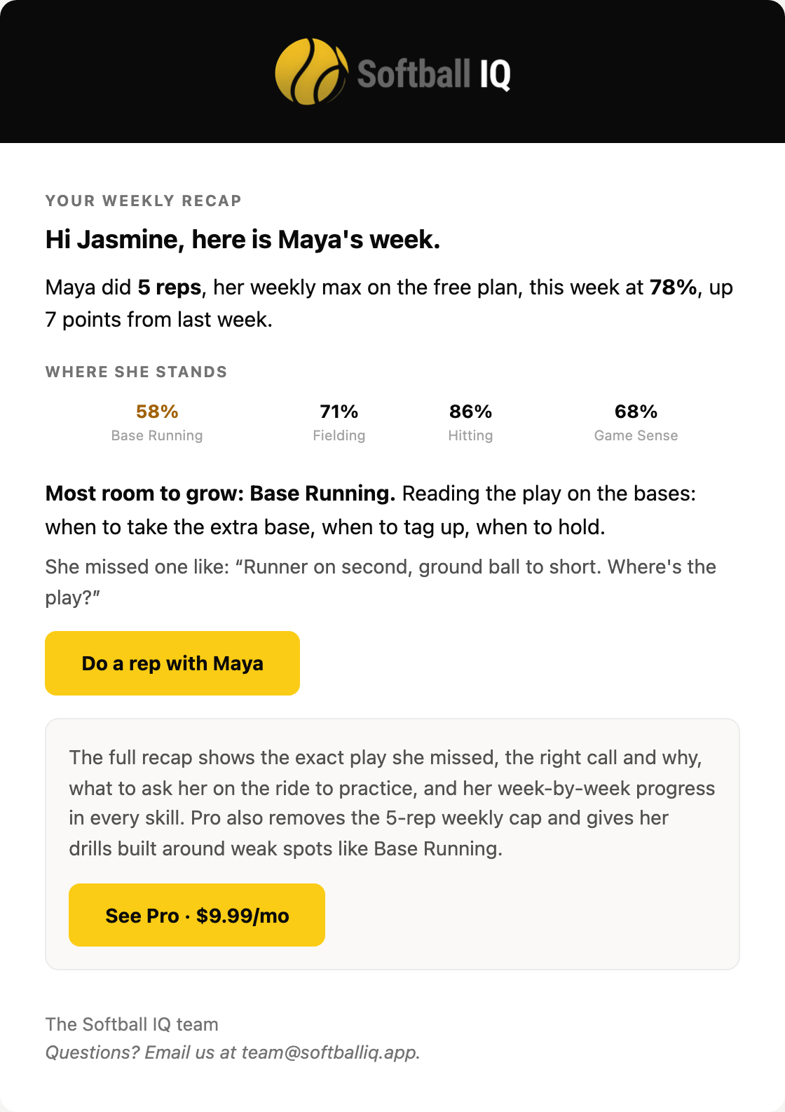 The Basic Sunday recap: her reps, accuracy, standing by category, and a one-tap rep link